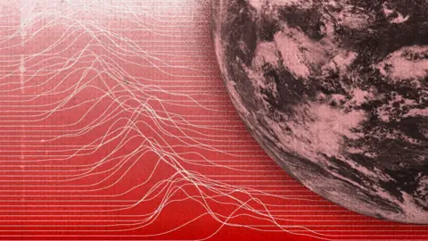 BBC Creative image showing wavy white lines on a red background on the left, symbolising the warming world, and a quarter of the globe on the right